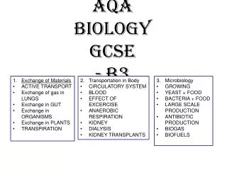 AQA Biology GCSE - B3