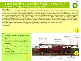 Safety Learning: Could This Happen in Your OC? Anadarko, Dropped Blocks June 2, 2009