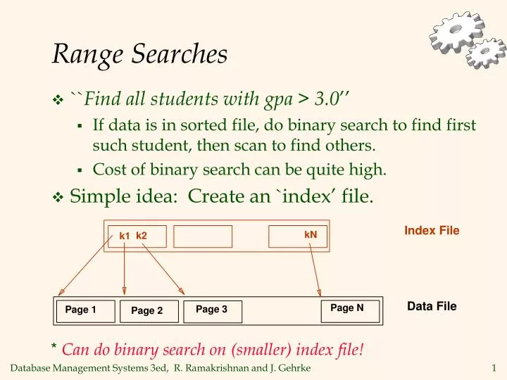 range searches