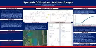 Synthesis Of Propionic Acid from Syngas