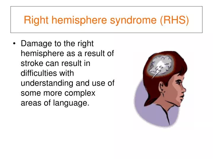 right hemisphere syndrome rhs