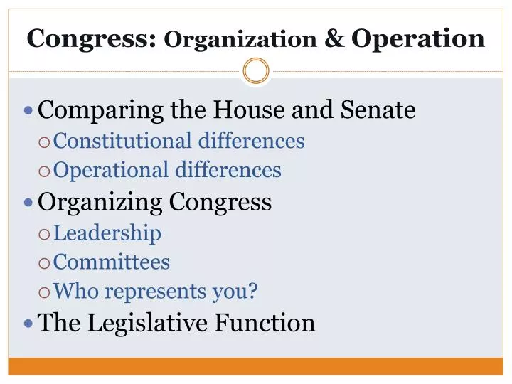 congress organization operation