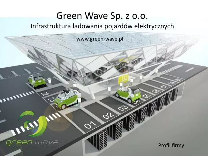 green wave sp z o o infrastruktura adowania pojazd w elektrycznych