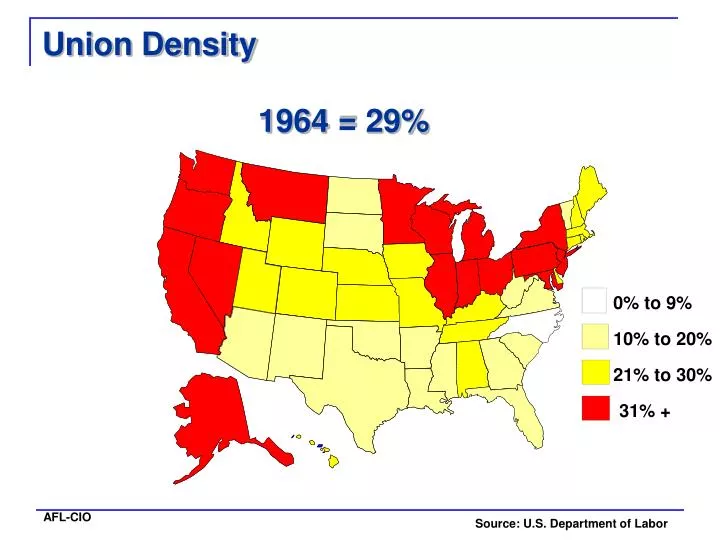 union density 1964 29