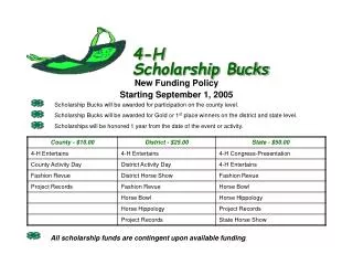 4-H Scholarship Bucks