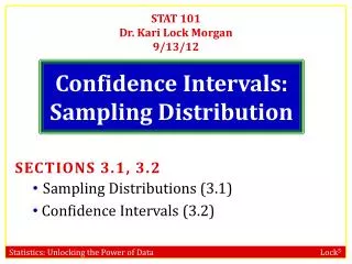 Confidence Intervals: Sampling Distribution