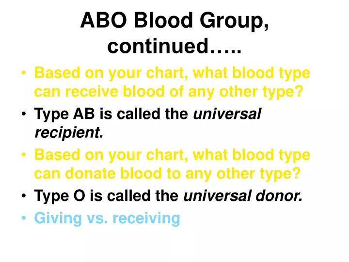 abo blood group continued