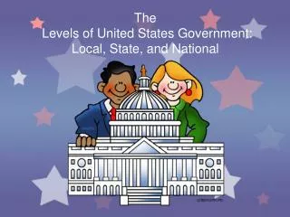 The Levels of United States Government : Local, State, and National