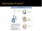 Understanding the Hypertext Transfer Protocol (HTTP) in Web Communication - slide 1