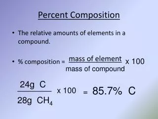 percent composition