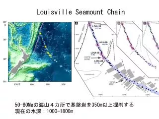 louisville seamount chain