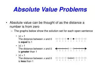 Absolute Value Problems