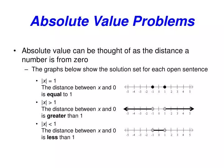 absolute value problems