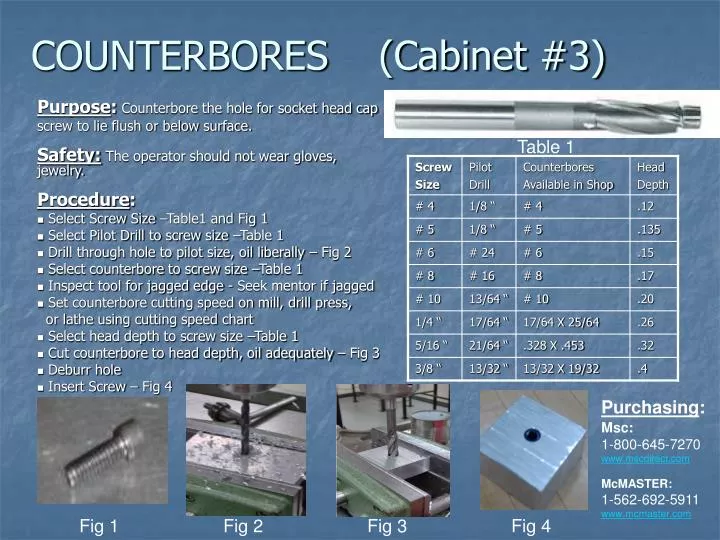 counterbores cabinet 3