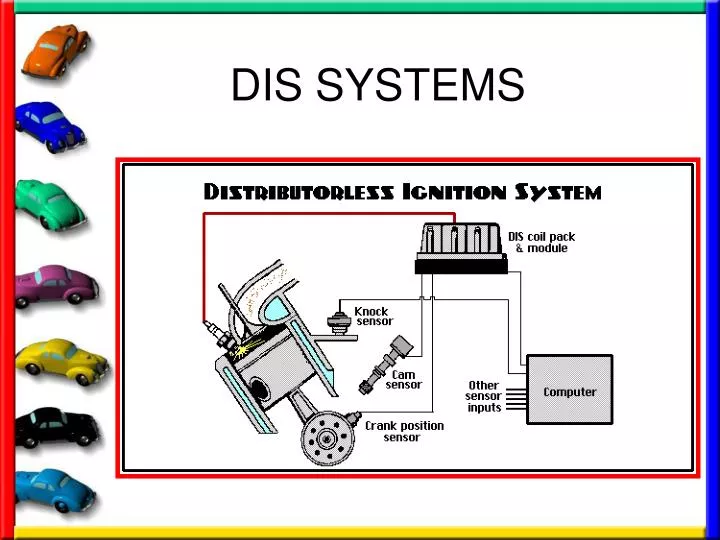 dis systems