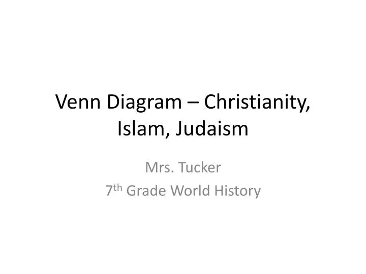 venn diagram christianity islam judaism