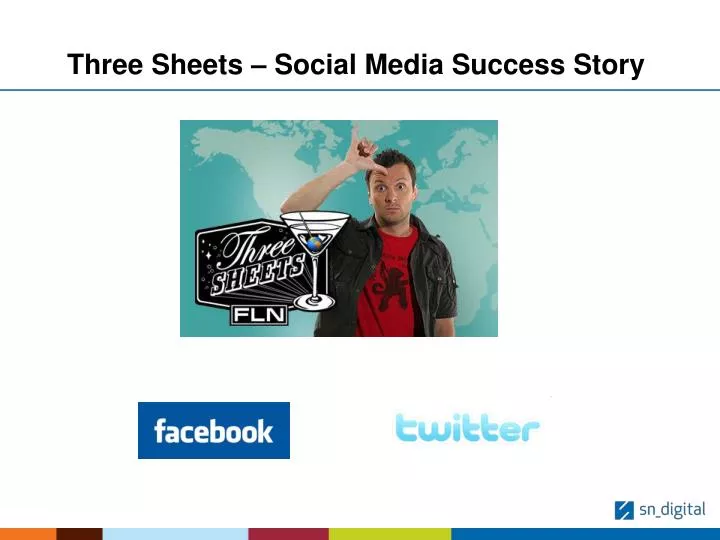 three sheets social media success story