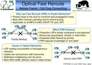 Optical Fast Reroute Adrian Farrel : Old Dog Consulting