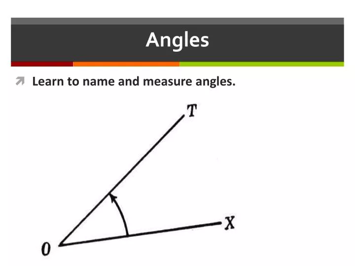 learn to name and measure angles