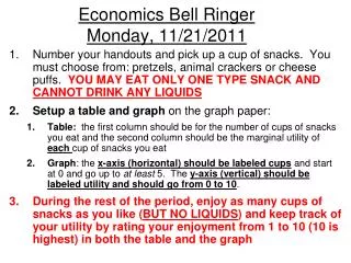 Economics Bell Ringer Monday, 11/21/2011