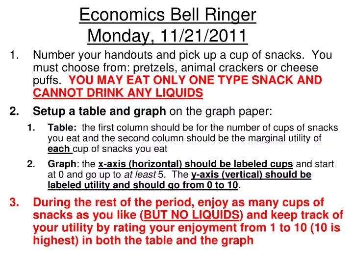 economics bell ringer monday 11 21 2011