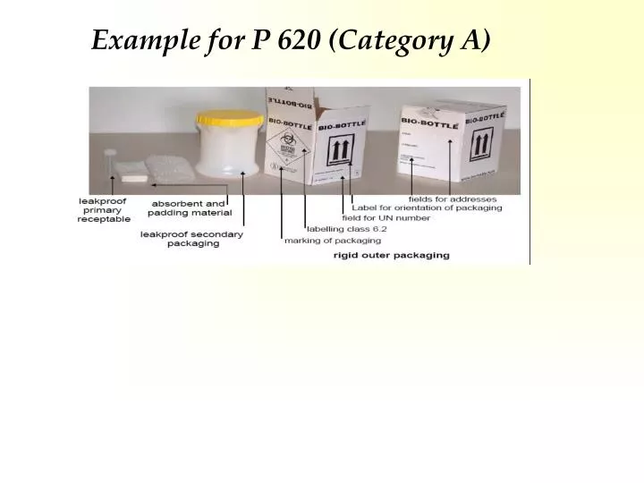example for p 620 category a