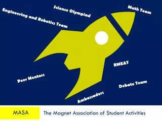 The Magnet Association of Student Activities