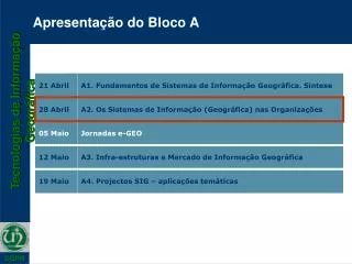 apresenta o do bloco a