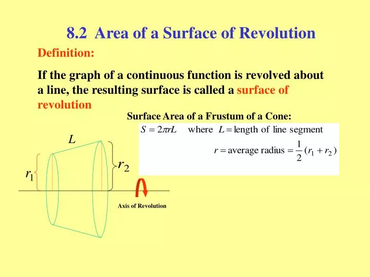8 2 area of a surface of revolution