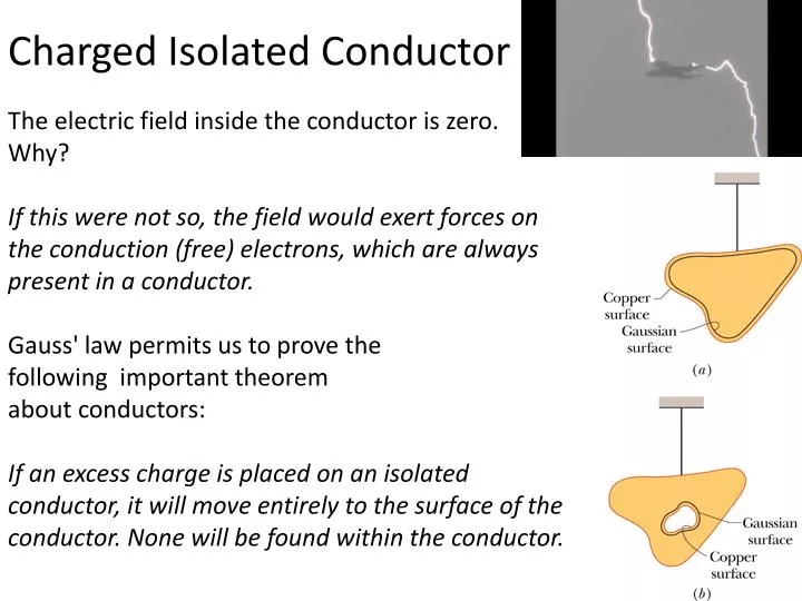 charged isolated conductor