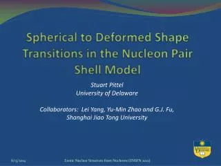 Spherical to Deformed Shape Transitions in the Nucleon Pair Shell Model