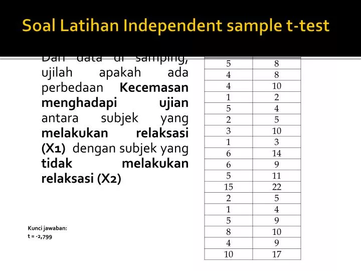 PPT - Soal Latihan Independent Sample T-test PowerPoint Presentation ...