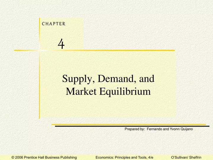 supply demand and market equilibrium