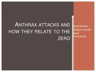 Anthrax attacks and how they relate to the zero