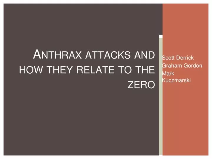 anthrax attacks and how they relate to the zero