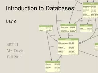 Introduction to Databases Day 2