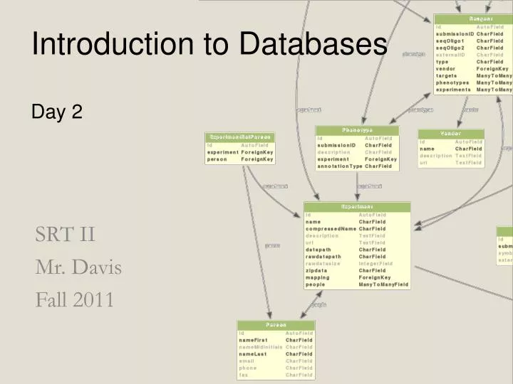 introduction to databases day 2