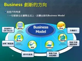 business