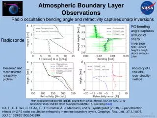 Atmospheric Boundary Layer Observations