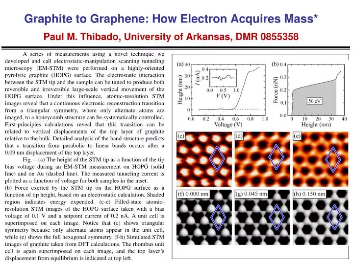 graphite to graphene how electron acquires mass paul m thibado university of arkansas dmr 0855358