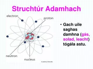 Struchtúr Adamhach