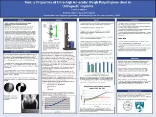 Tensile Properties of Ultra-high Molecular Weigh Polyethylene Used in Orthopedic Implants
