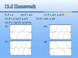 13.6 Homework