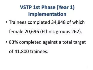 Trainees completed 34,848 of which female 20,696 (Ethnic groups 262).