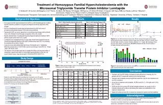 Treatment of Homozygous Familial Hypercholesterolemia with the