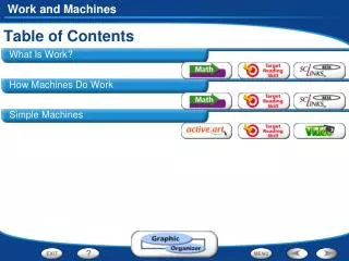 table of contents