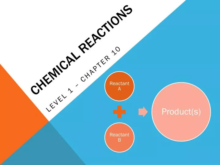 chemical reactions