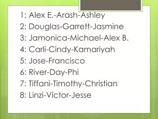 1: Alex E.- Arash -Ashley 2: Douglas-Garrett-Jasmine 3: Jamonica -Michael-Alex B.