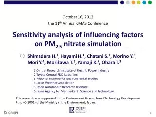 Sensitivity analysis of influencing factors on PM 2.5 nitrate simulation