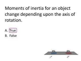 Moments of inertia for an object change depending upon the axis of rotation.